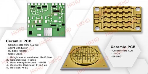 Ceramic PCB